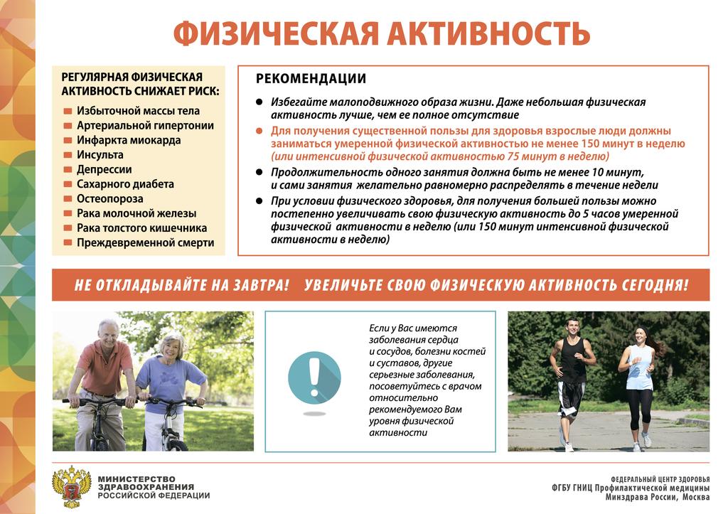 Физическая активность