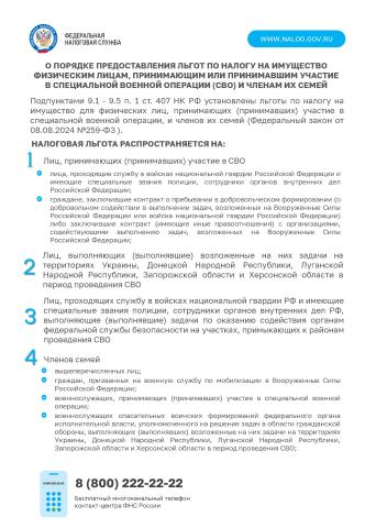 Льготы СВО 1л